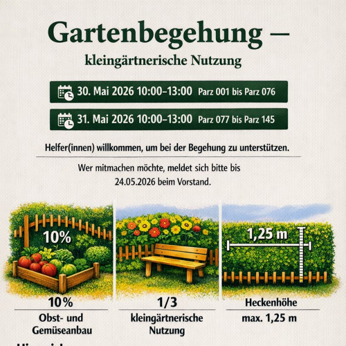 Gartenbegehung 2026 - kleingärtnerische Nutzung